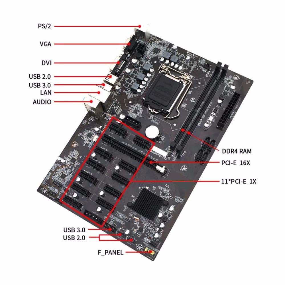 Mining motherboard B250B