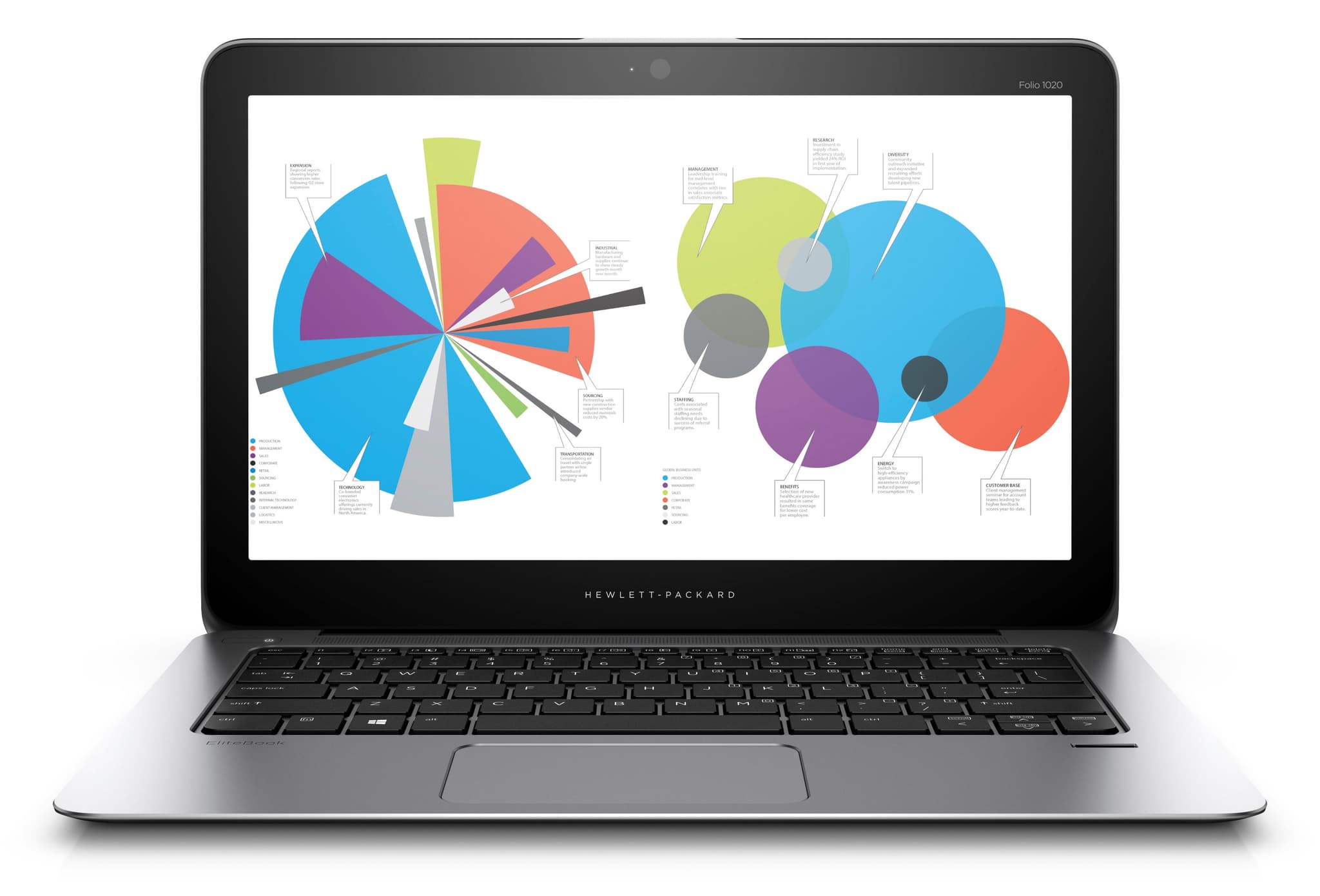 HP 1020 G1 image 0