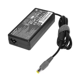 Зарядно за лаптоп Lenovo 135W- букса 7.9x5.5 ЗАМЕСТИТЕЛ image 0
