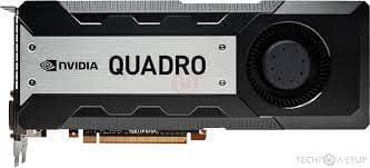 Nvidia Quadro K6000 image 0
