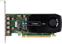 NVIDIA NVS 510  image 0