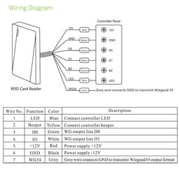U-P002 Smart RFID картов четец image 1